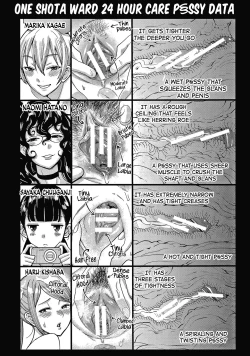 Page 36 of OneShota Byoutou 24-ji Harem Nyuuin Seikatsu | OneShota Ward 24 Hour Care Harem Hospitalization Life