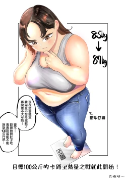 Page 2 of Ai aims for 100kg | 目標100公斤的小藍
