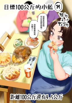 Page 33 of Ai aims for 100kg | 目標100公斤的小藍
