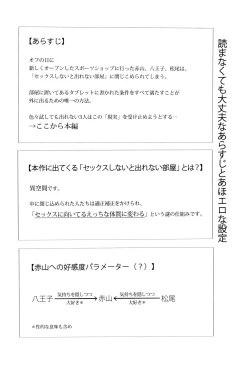 Page 4 of Rei no Heya ni Tojikomerareta