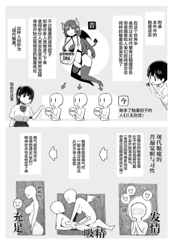 Page 41 of Mijika na Onee-san ga Succubus datta node Sakusei sareru Ohanashi