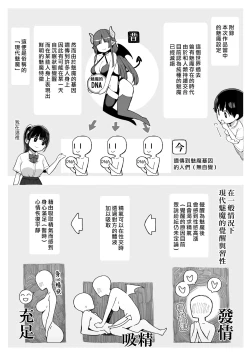 Page 40 of Mijika na Onee-san ga Succubus datta node Sakusei sareru Ohanashi | 住在附近的大姊姊原來是魅魔 於是我就被榨精了的故事