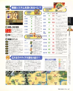 Page 65 of Tech Gian 020