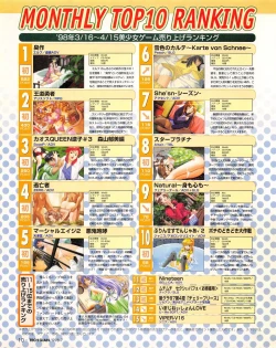 Page 8 of Tech Gian 021