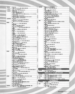 Page 137 of Tech Gian 022