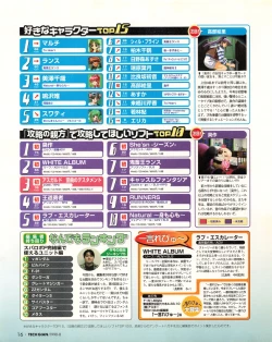 Page 14 of Tech Gian 022