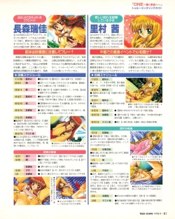 Page 79 of Tech Gian 023