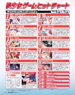 Page 10 of Tech Gian 024