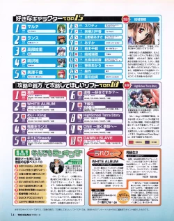 Page 12 of Tech Gian 024