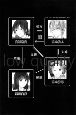 Page 3 of White Xmas