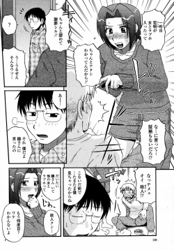 Page 138 of COMIC Momohime 2008-01