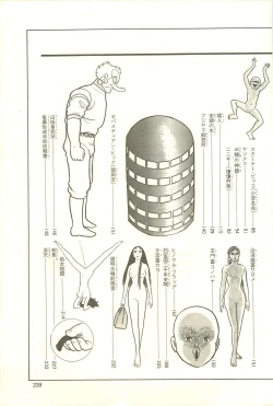 Page 245 of Gekiga Zoku Yapoo Nihonshi