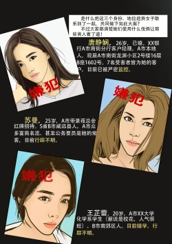 Page 3 of 枫语漫画 Foryou 《极度重犯》第一话 Three Female Prisoners 1 Chinese