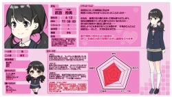 Page 33 of Osananajimi no Yumisan ni Okasaremashita