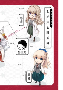 Page 9 of Meguriai no Kemono | 廻逢的人外神