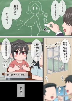 Page 2 of Sakunyuu kara Hajimaru Seishun