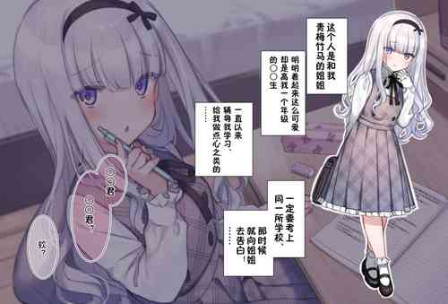 Download Osananajimi no Loli Onee-chan ni Nita Douga ga...