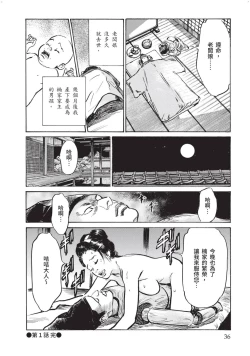 Page 37 of Inshuu Hiroku Midare Mandara 1