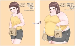 Page 129 of After School