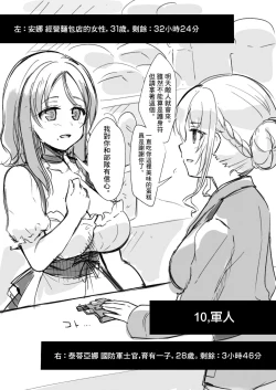 Page 30 of Owari no oto