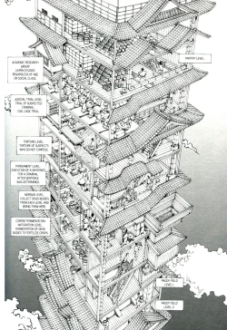 Page 33 of Mugen no Shiro no Princess | The Princess of the Never Ending Castle