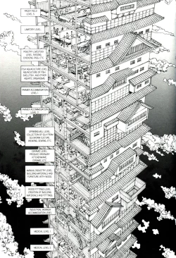 Page 34 of Mugen no Shiro no Princess | The Princess of the Never Ending Castle