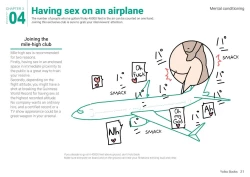 Page 21 of Josei no Tame no Zettai ni Ochinai Shuukatsu-jutsu | The Women's Foolproof Guide to Job Hunting Success