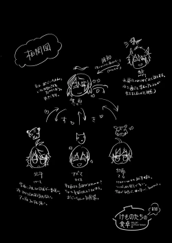 Page 5 of Kemonotachi no Shokutaku