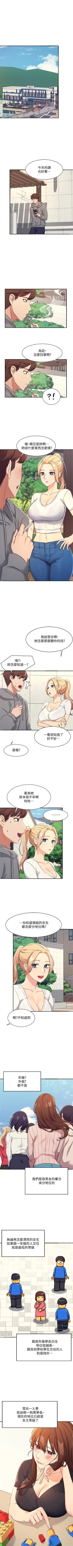 Page 29 of Where is the goddess chi 01-30 manhwaroshi