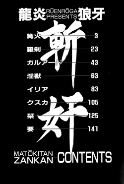 Page 8 of Matou Kitan ZANKAN! 1 - Jinma Konton Hen