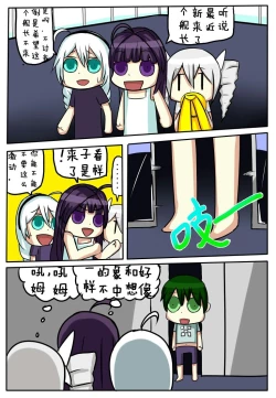 Page 1 of Using Art Style to Understand Honkai