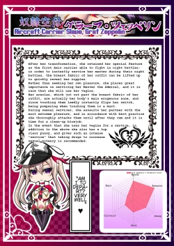 Page 51 of Akuochi Kanmusu Meikan + Akuochi Kanmusu Meikan Ni 1/3 | Corrupted Fleet Girl Files Dossier #1 & 2.1