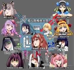 Page 2 of BOUNTY HUNTER GIRL vs Re: CELEBRITY GIRL Ch. 10