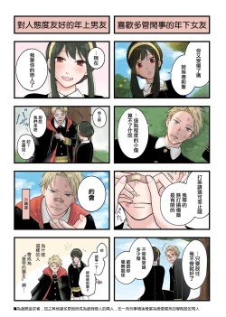Page 28 of 間諜過家家同人 SF LOG 1