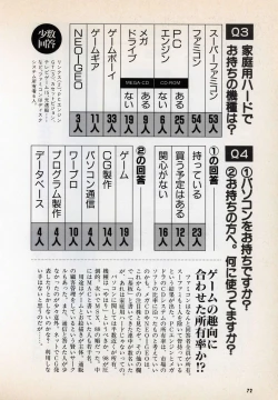 Page 74 of Comic Game World