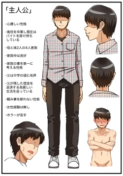 Page 3 of Kanemochi Yandere Musume no Otto ni Natta Hanashi