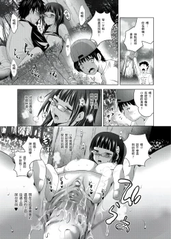 Page 40 of 你的裸體被看光 1-6話