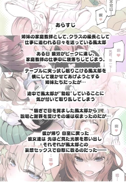 Page 2 of Gotoubun no......