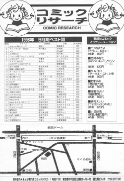 Page 285 of COMIC Tenma 1998-12