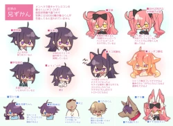 Page 161 of Nyotaika/TSF Summary!