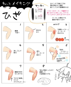 Page 214 of Nyotaika/TSF Summary!