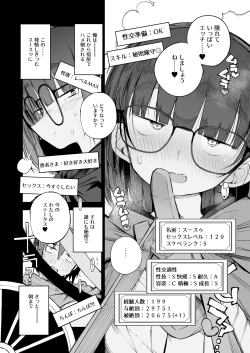 Page 10 of Renai Kinshi no Yuusha Party ni Mukanai Jimiko no S-kyuu Dosukebe Status