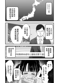 Page 4 of JS Esthe | JS美容院