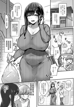 Page 2 of Otonari-san no Muchimuchi Wakazuma to Matching Shichatta Hanashi