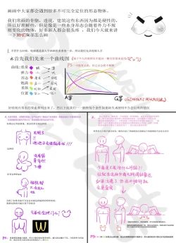 Page 212 of 蘑菇的杂图集合