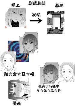 Page 28 of Kashi Koibito