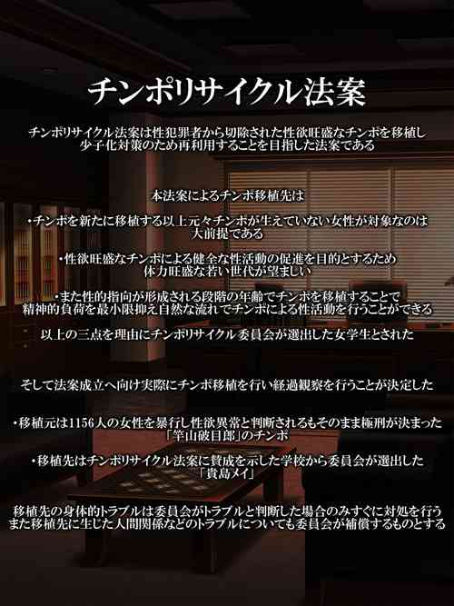 Download 【GFF】チンポリサイクル 極悪性犯罪者チンポを優等生の女の子に移植した結果