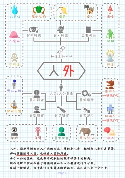 Page 6 of 特殊性癖まとめ本（特殊性癖合集本）（鬼畜王汉化组）