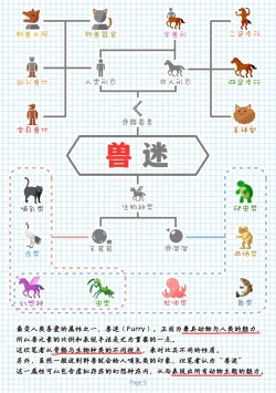 Page 8 of 特殊性癖まとめ本（特殊性癖合集本）（鬼畜王汉化组）