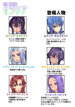 Page 249 of Touma Senki Cecilia